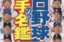 プロ野球選手の肉体美で打線組んだ