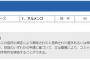 【公示】ヤクルトアルメンゴ、自由契約