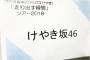 けやき坂46『走り出す瞬間』ツアー2018にてステージング、振り付け統括を行ったTAKAHIRO先生が感謝のツイートを投稿