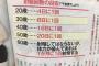 【画像】適切なオ○ニーの頻度がついに公表されるｗｗｗ 	