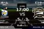 試合実況　7月21日17:00～ ロッテ－オリックス(ボルシンガー×山岡)