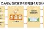 大学の友達と遠距離サイクリングがてらウチに寄ってくれた甥。うちの子を友達と2人で公園に連れて行ってくれたんだが、30分もしないうちにSOS…