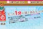 SKE48須田亜香里、9月10日放送の日テレ「人生が変わる1分間の深イイ話」に出演！