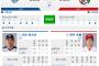 広島今日からの3連戦…