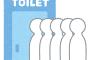 なぜ人は30分おきにトイレにいってしまうのか 	