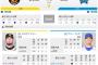 阪神メッセンジャー(37)11勝7敗 防御率3.50(対横浜6勝0敗 防御率0.80)