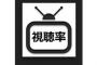 【悲報】有村架純「えっ…１話の視聴率が６％…？嘘でしょ…？嘘だ…いやっ…いやっ！」ワイ「…」ｽｯ