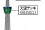 【悲報】スカイツリー、来場者３割減……