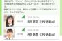 10/30 18:00から丹生明里＆金村美玖がSHOWROOM配信予定