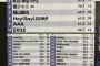 2018年動員ランキング11位乃木坂46(23公演57.3万人)、49位欅坂46(16公演17.9万人)・・・・・・
