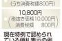 消費税　「税抜き」表示VS「税込み」表示