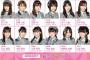 1/5 チーム8 全国ツアー 福岡県公演の出演メンバー決定！山田菜々美と宮里莉羅が活動再開！