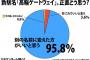 海外「日本だから英語いらないよね…」95%が駅名変えて！不評すぎる『高輪ゲートウェイ駅』に海外議論（海外反応）