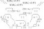 田舎の底辺食堂「もう片付け始めたんだけど」彼「すいません、でもまだあと30分ありますよね」食「もう終わり！」→キレた彼がすごい暴言吐いた…