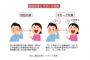 【驚愕】音は聞こえるのに話の内容が聞き取れない「聴覚情報処理障害」が衝撃的すぎる・・・！！！