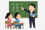 【職レポ】”小学校教員”だけど質問ある？