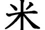 １日だけ米津玄師になれたらしてみたいこと 	