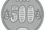 【悲 報】新500円玉、デカすぎるｗｗｗｗｗ（画像あり）