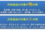 自称潔癖な彼女。身の回りを綺麗にするんじゃなく、単に汚いモノ触れないだけじゃん…