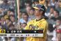 阪神・近本 .340(106-36) 4本 17打点 8盗塁 OPS.953