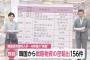 【悲報】韓国政府さん、フジスクープに反論も無能をアピールする結果に「摘発実績だ！管理を効果的かつ透明に行っている証明だ！」【戦略物資の密輸出１５６件】