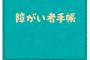 精神障害者手帳のメリットデメリット書いてく 	