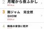 視聴熱トップ5に欅坂メンバーが出演した番組が二つもランクインした模様！！