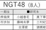 【朗報】歌唱力No. 1決定戦、NGT48 ブラックメンバーは予選にエントリーせずwwwwwwwwwwwwwwwwwwwwwwwwwww