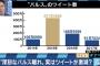 若者の”バルス離れ”が深刻化？”金ロー”で『天空の城ラピュタ』放送