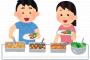 【画像あり】出勤前ワイ、ココスの朝食ビュッフェで優雅な朝食ｗｗｗｗｗｗ