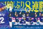2019プロ野球3大なんだったのか「中日8連勝」「7月首位日本ハム」