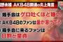 【悲報】元AKBのエース西野未姫さん｢握手会はゲロ吐くほど嫌い。童貞しか来ない｣ 	