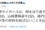 阪神　岡本洋介、小宮山、山崎憲晴、歳内に戦力外通告