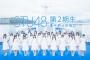 【STU48】2期オーディションしてるけど、どうせ短期間にめちゃくちゃメンバー脱退するんでしょ？