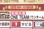 流行語選定委員 「ONE TEAMは排外的な空気に対する明確なカウンターメッセージ。安倍総理に伝わったと信じたい」