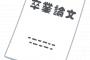 【悲報】ワイの卒論、意味不明・・・・・・