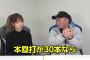 高木豊氏「４番はホームランが３０本なら、３倍の打点になってほしい」