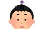 「アレックス」と聞いて連想するもの