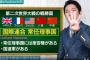 【間違い探し】オリラジ・中田敦彦「第二次世界大戦の戦勝国」