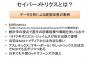 日本球界に「セイバーメトリクス」が浸透しない理由…