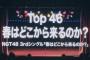 【TDC】リクアワでNGT48祭りｗｗｗｗｗ【AKB48 グループリクエストアワー セットリストベスト50 2020】