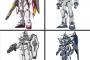 始祖的ポジションのガンダムスレ