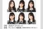 【AKB48】3/8「誰かのためにプロジェクト」福島県でスペシャルライブ開催