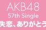 【AKB48】握手会開催の見通し立ってないのに、発売延期しないのは何故？