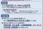 【悲報】俳優と声優さん、コロナのせいで60%以上が4月無収入か半減以下になってしまう……