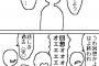 【画像】漫画「それは…数年前のこと(回想)」今の読者「うわああああ！！回想やめろ！つまらん！」