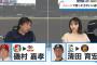 プロ野球OBのYouTubeにいる女性アシスタント