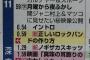 【朗報】日テレにて「乃木坂スキッツ」近日放送開始ｷﾀ━━━━(ﾟ∀ﾟ)━━━━!!