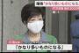 小池百合子「昨日の検査数が3000件を超えたので今日はかなりの数になる」