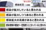 東京都、コロナ警戒レベルが最高になってしまう・・・都内は最も深刻な「感染が拡大している」状態に！gotoに影響か！